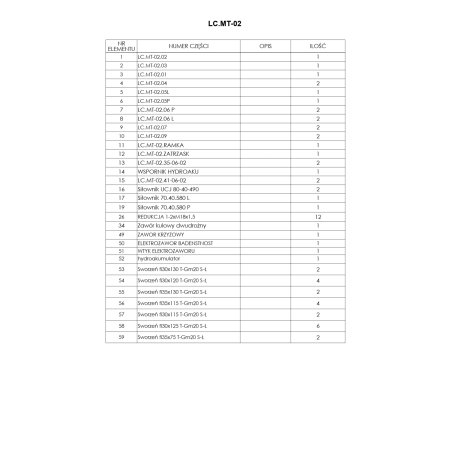 Sworzeń fi30x120 T-Gm20 S-Ł z kalamitkami